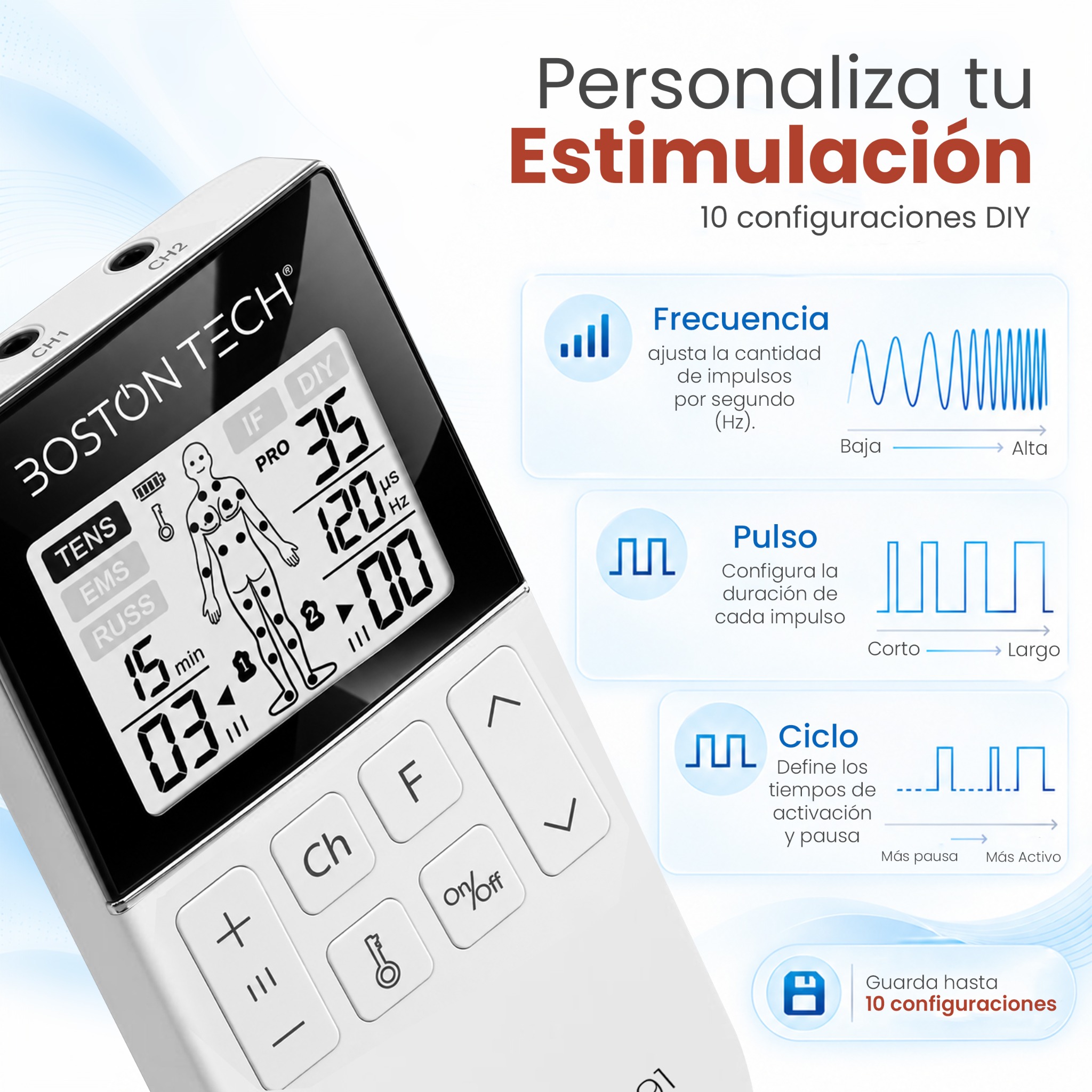 Imagen 3 del Amazon Listing del ME91